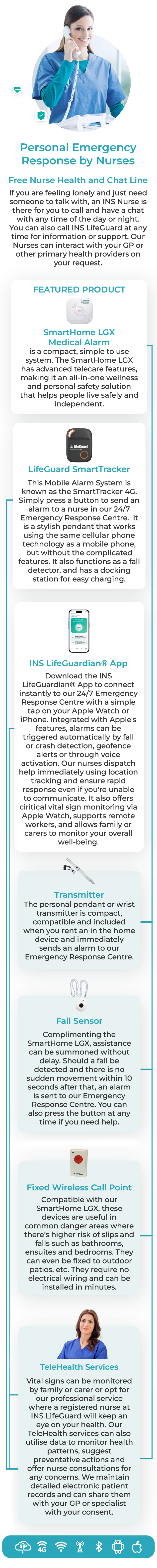 personal emergency response ecosystem