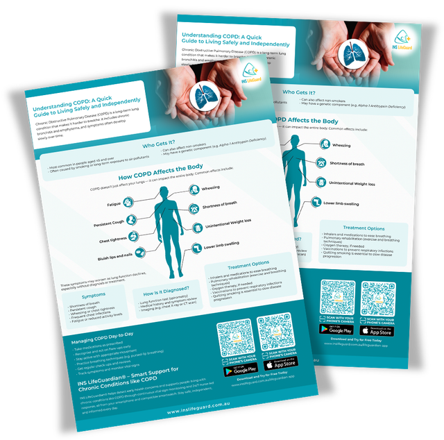 Copd Brochures