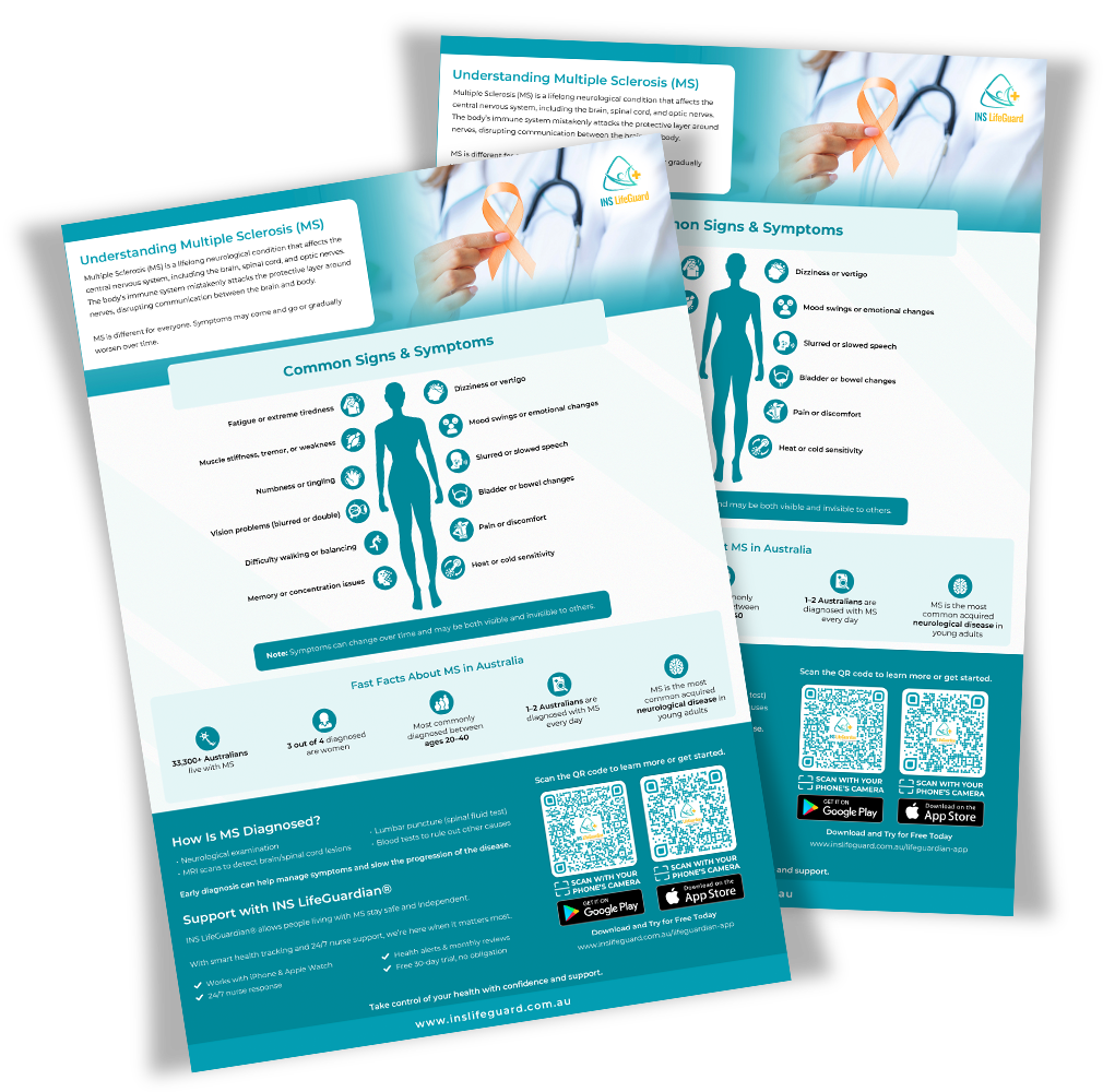 Understanding Multiple Sclerosis (MS) Free Guide