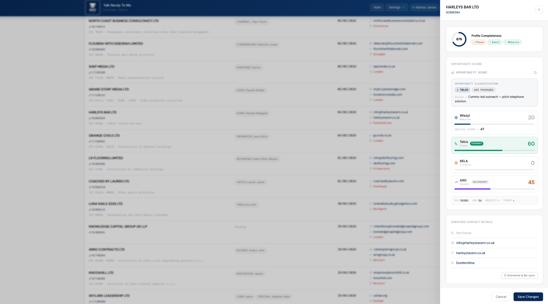Modern business intelligence visualization