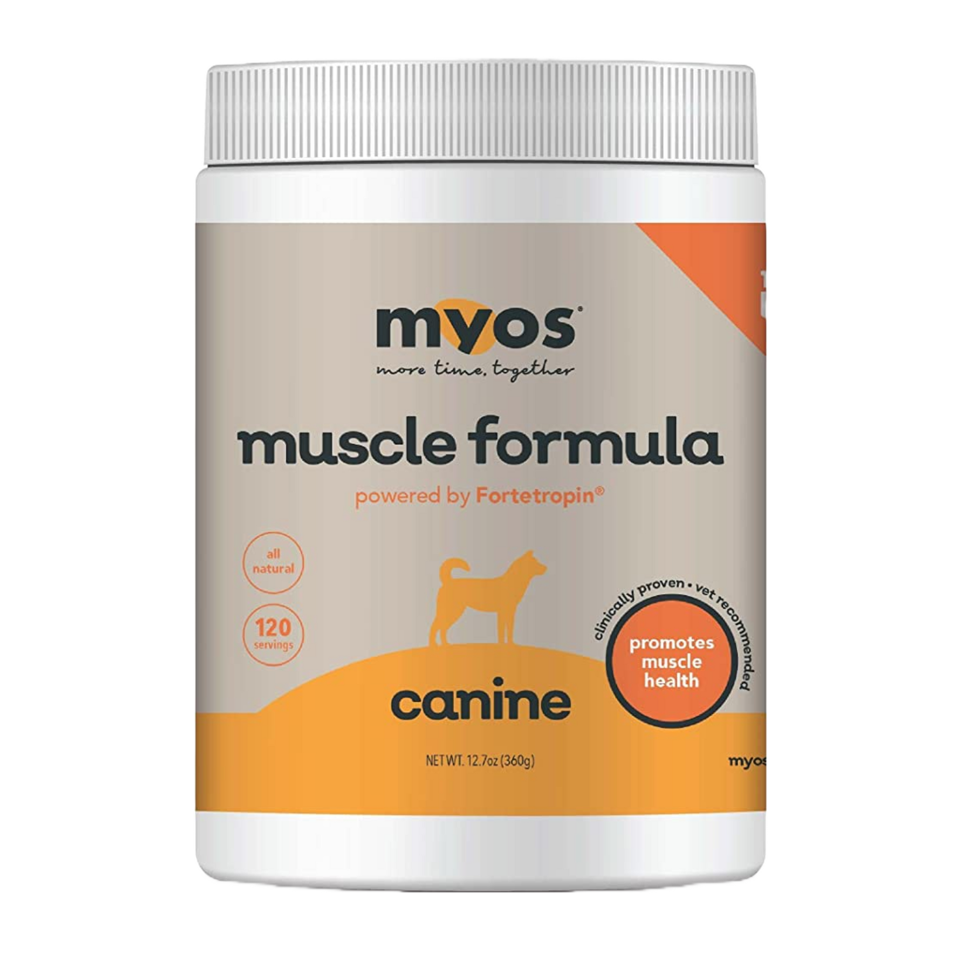 a jar of myos muscle formula for dogs