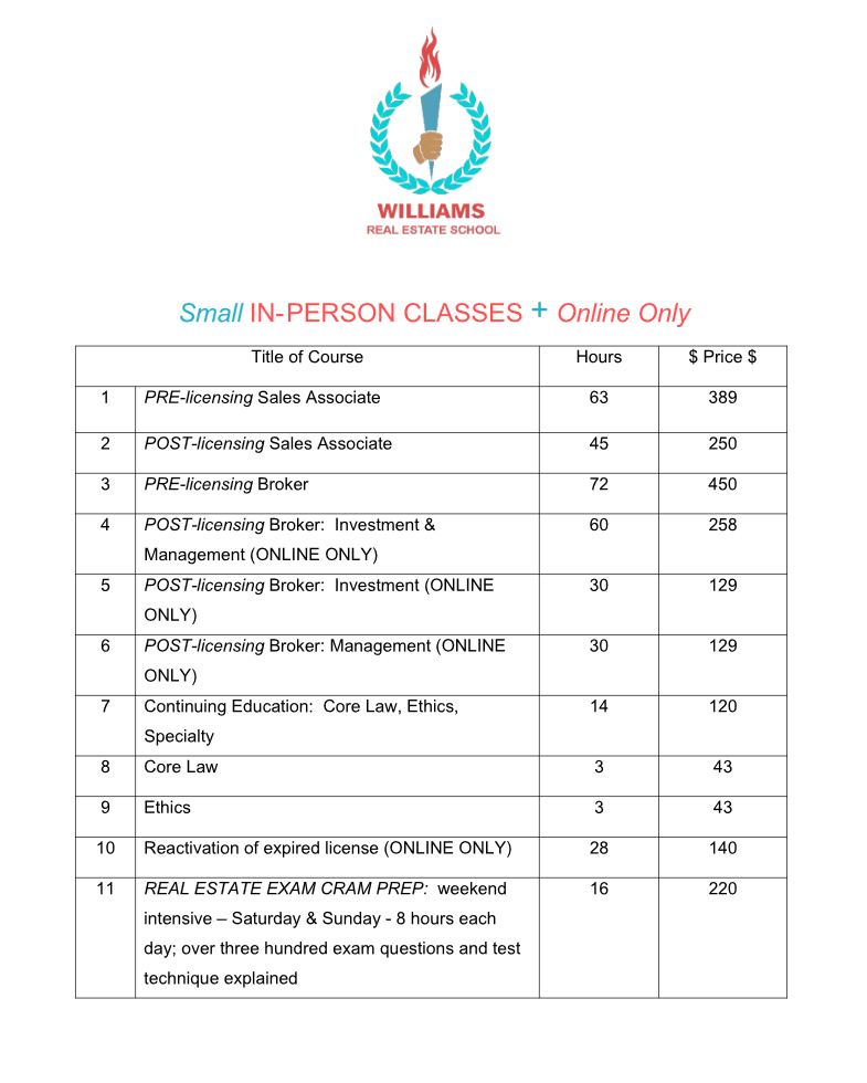 A list of in-person classes, with course names and duration in hours and price, by Williams Real Estate School.
