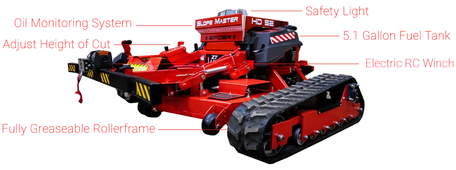 Red and black industrial machine with tracks, labeled parts like safety light and fuel tank.