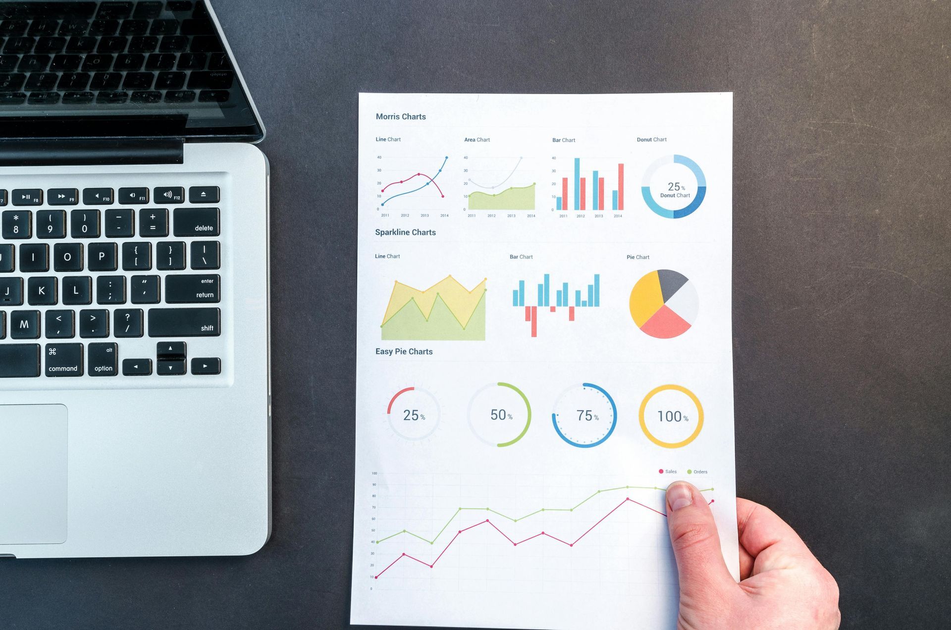 A person is holding a piece of paper with graphs on it in front of a laptop.