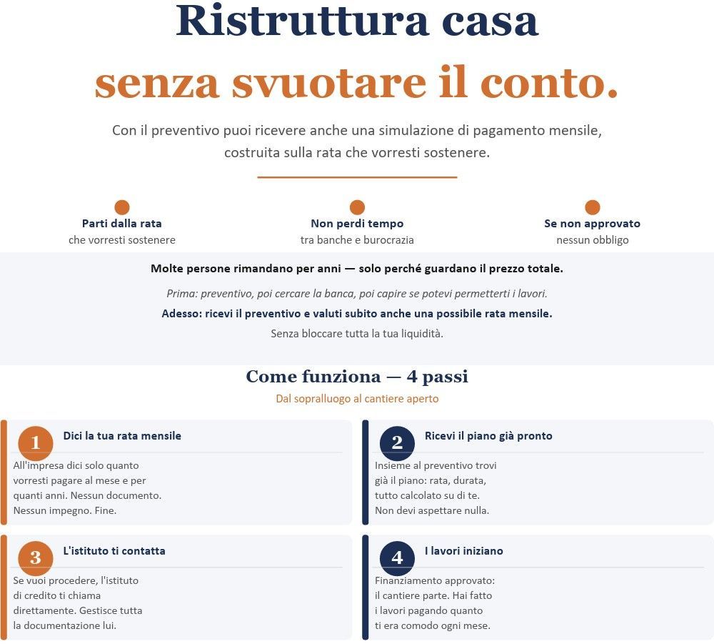 Pubblicità Iperclub: persone in spiaggia, testo