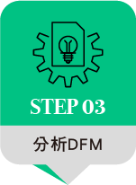 一個綠色的氣泡，上面有一個燈泡和一個齒輪。