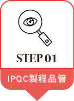 裡面有一隻眼睛的放大鏡。