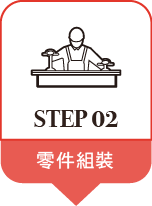 一名男子坐在一張桌子旁，正在駕駛飛機。