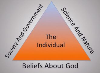 Worldview