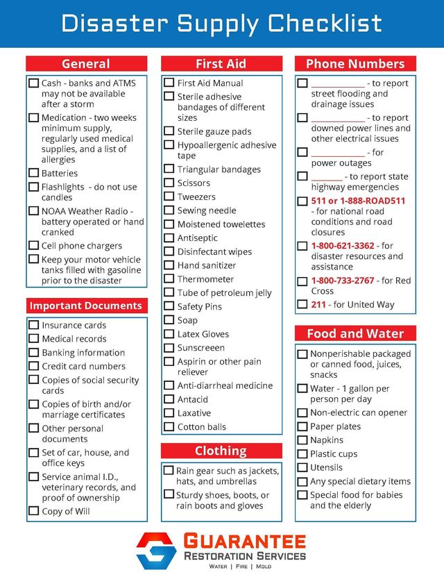 Disaster Supply Checklist