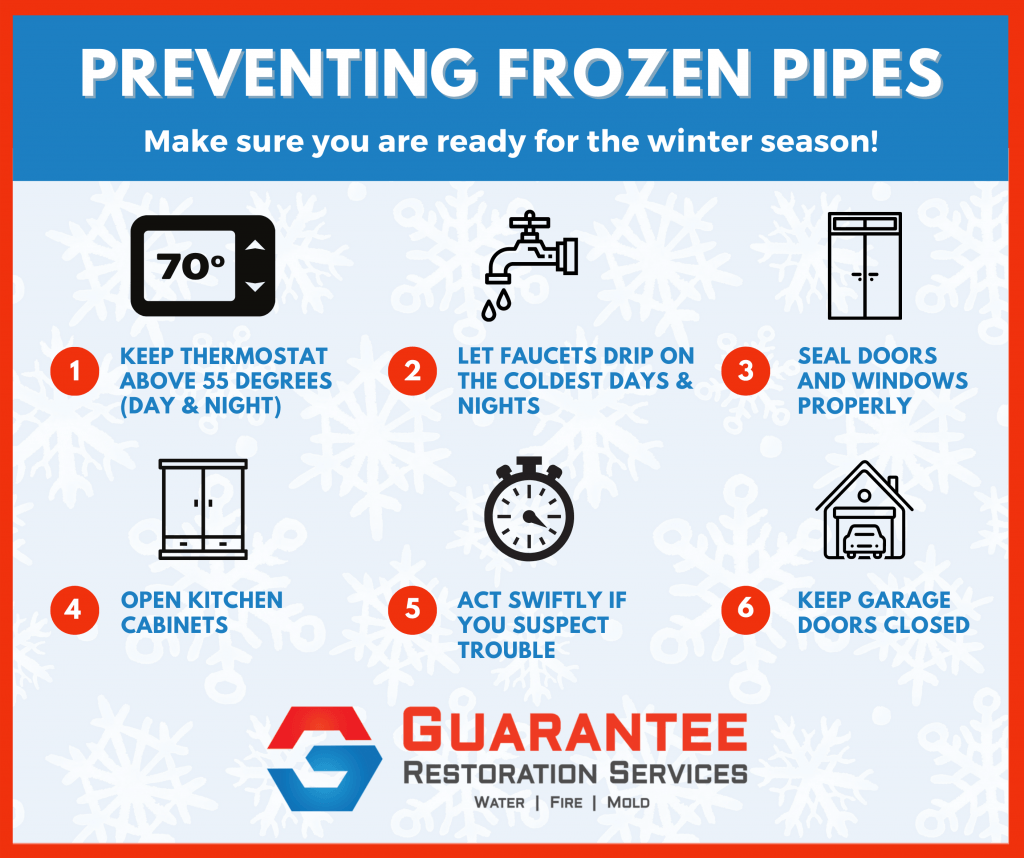 Winterize Pipes