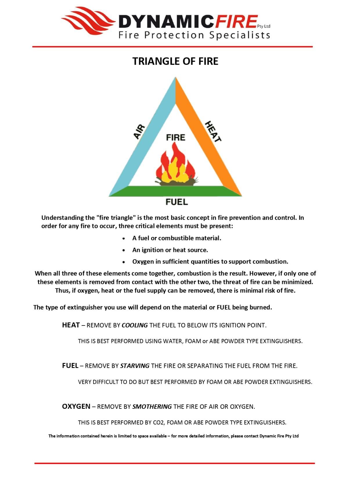 Series Black 2.5kg — Fire Safety in Tamworth, NSW