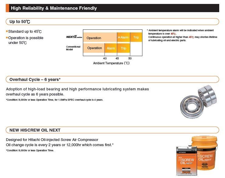 hitachi air compressor