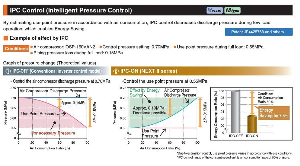 hitachi air compressor