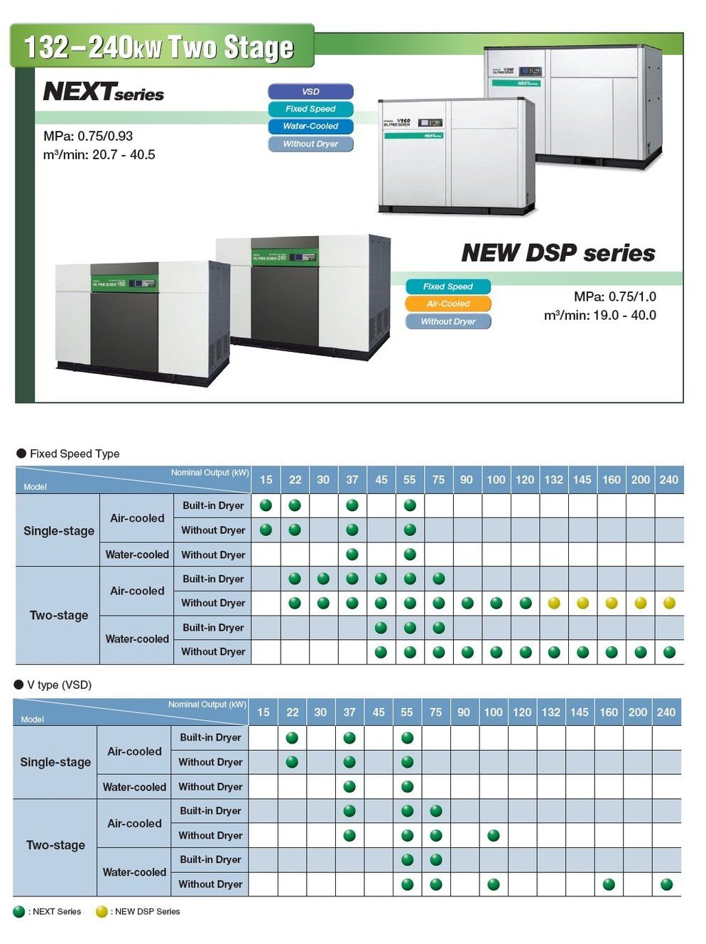 hitachi air compressor hitachi air compressor