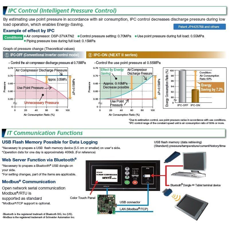 hitachi air compressor hitachi air compressor