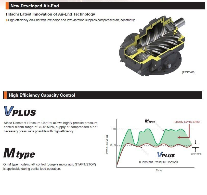 hitachi air compressor