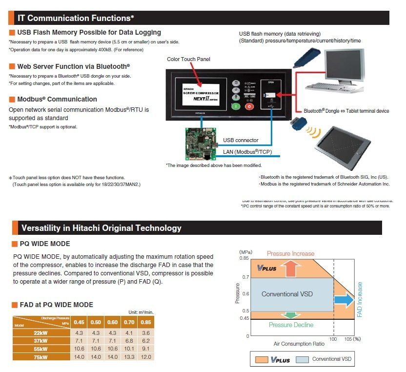 hitachi air compressor