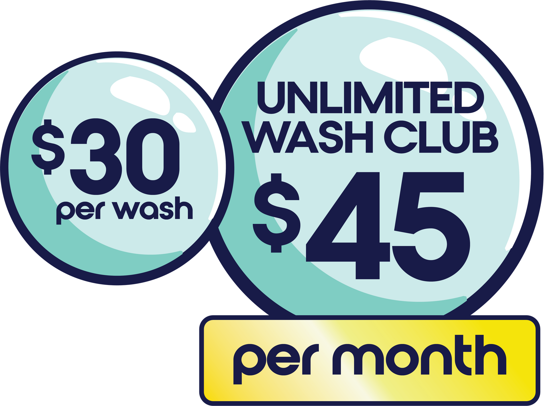 Unlimited car washes at Scrubs Express Wash for $36/ month