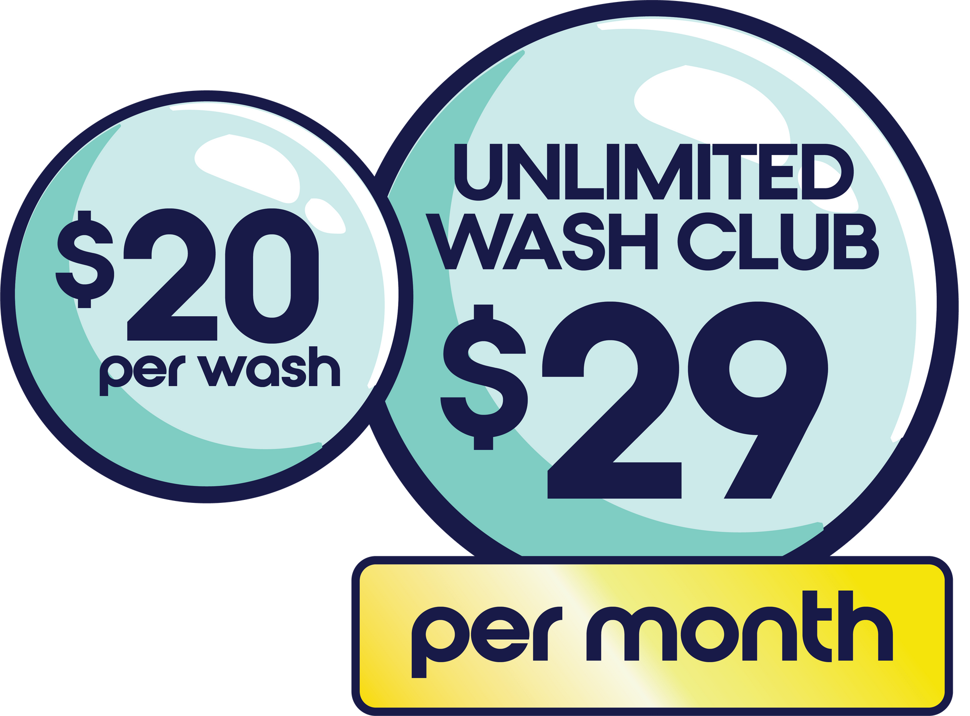 Unlimited car washes at Scrubs Express Wash for $36/ month