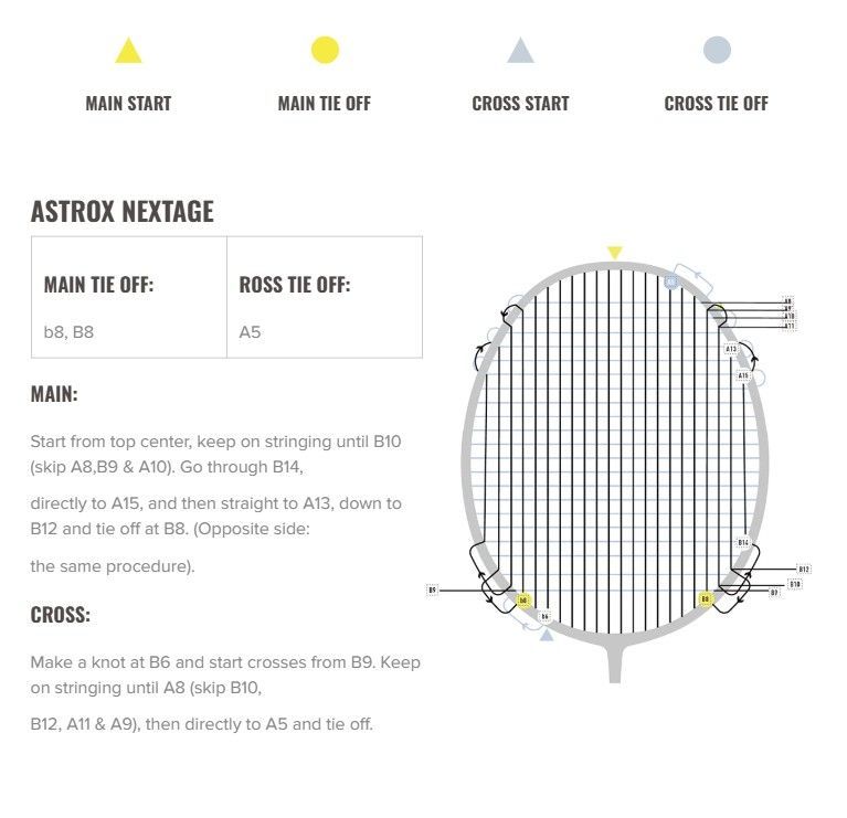 Yonex Astrox Nextage (Black)