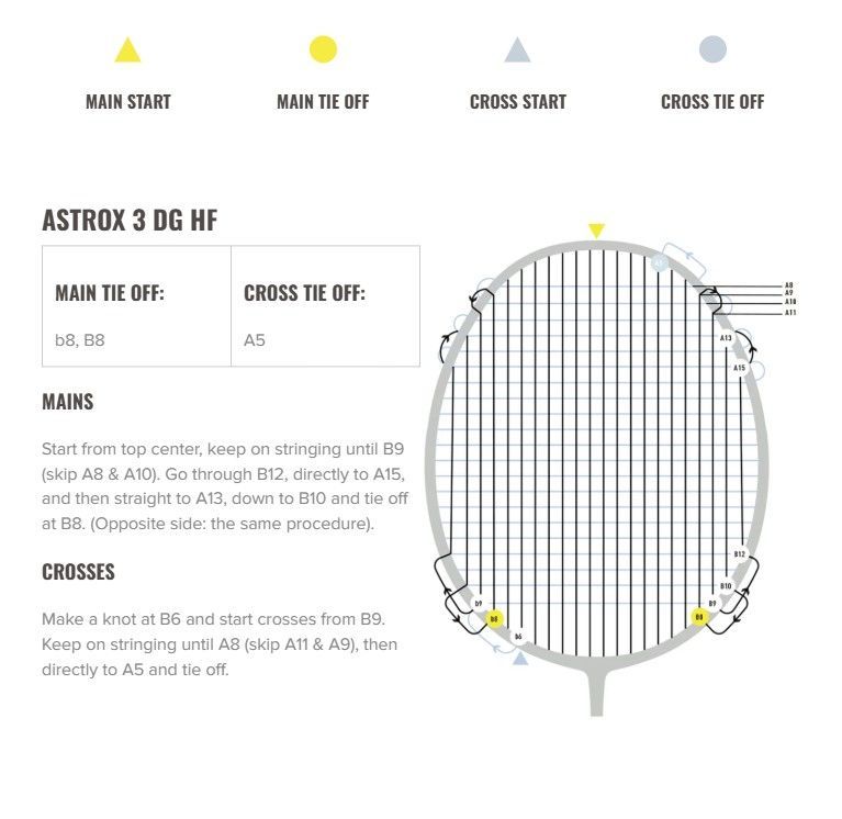 Yonex Astrox 3 DG HF