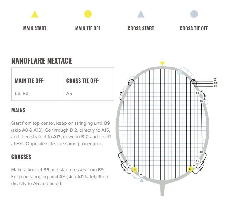 Yonex Nanoflare Nextage (White)