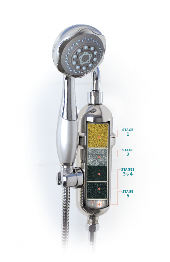 Carico’s Soft ‘N Clean Stainless Steel Shower