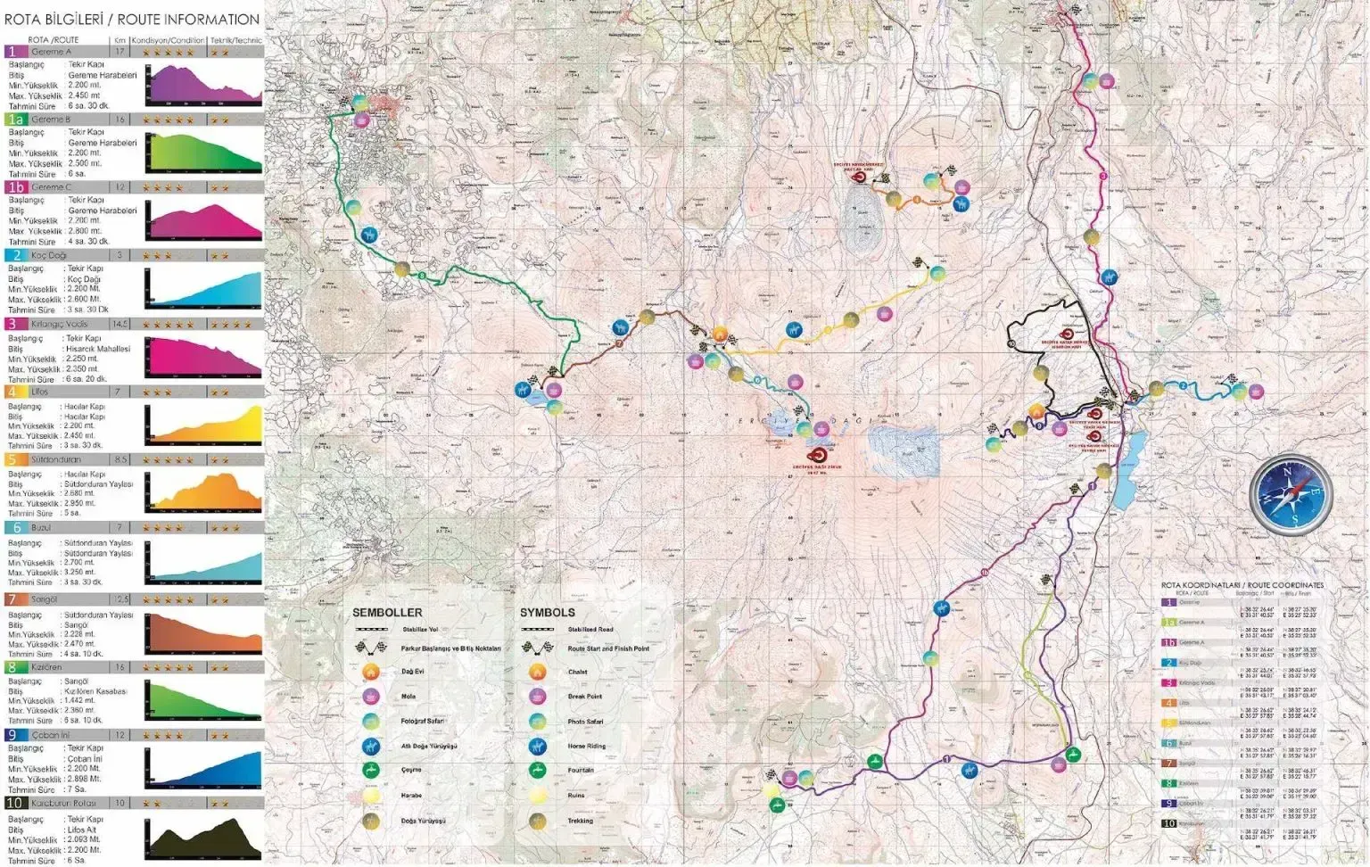 DAS Hotels Erciyes & Cappadocia