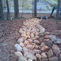 Drainage Solution for your Landscape