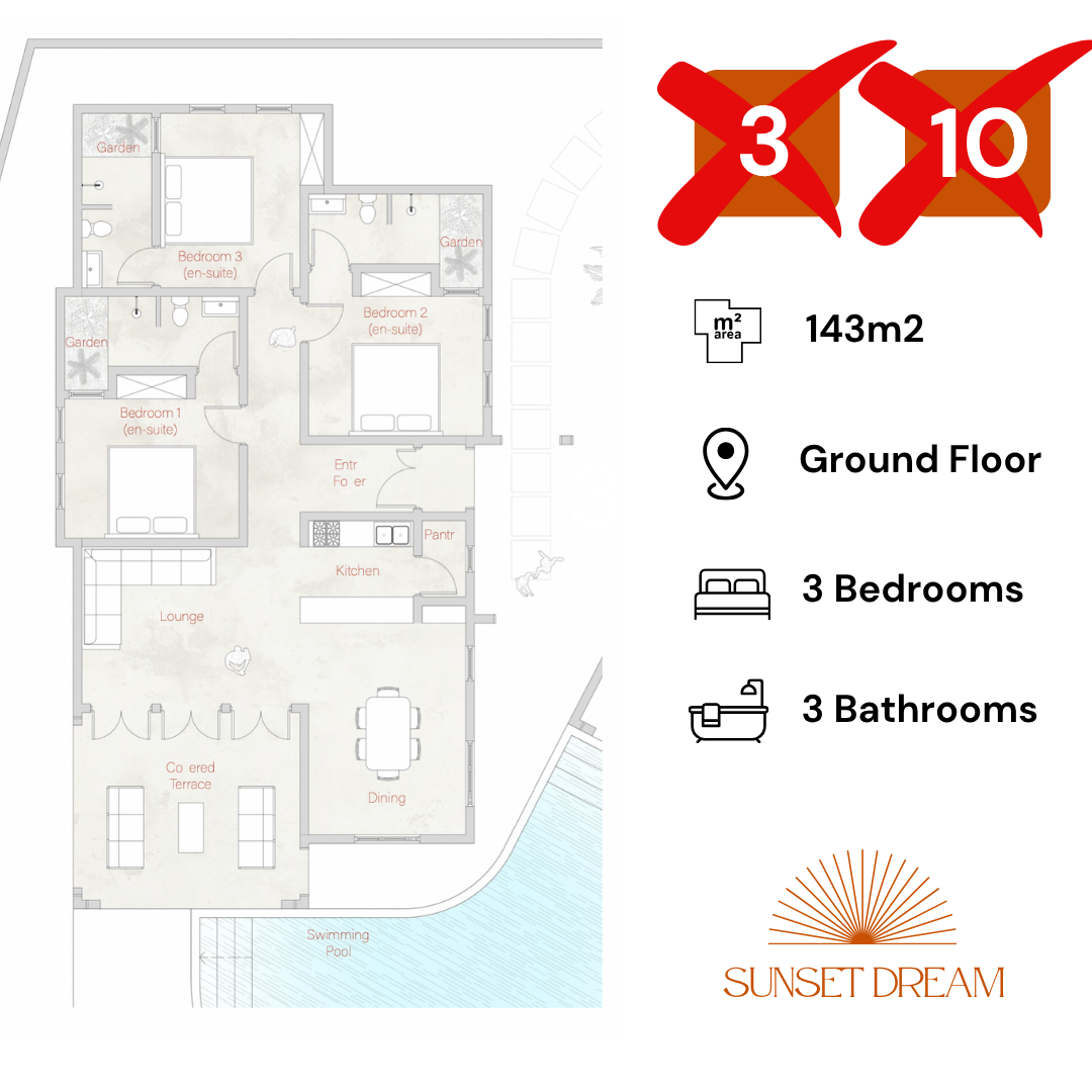 Appartamento in vendita a Watamu a piano terra  con tre camere e tre bagni, cucina zona giorno e patio coperto vicino alla piscina
