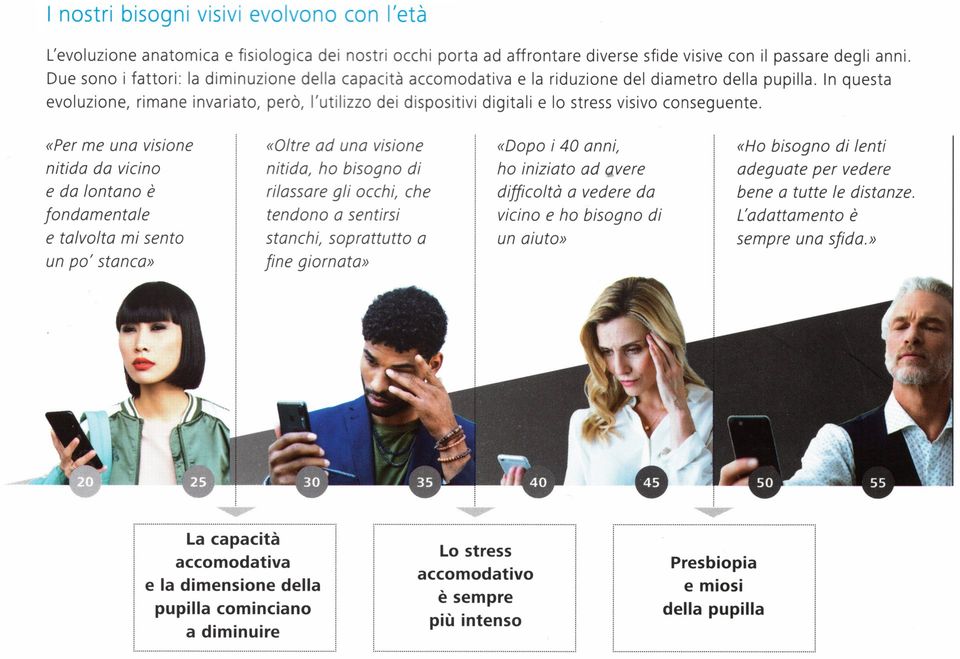 Riparazione occhiali in loco | Trieste | Ottica Avanzo