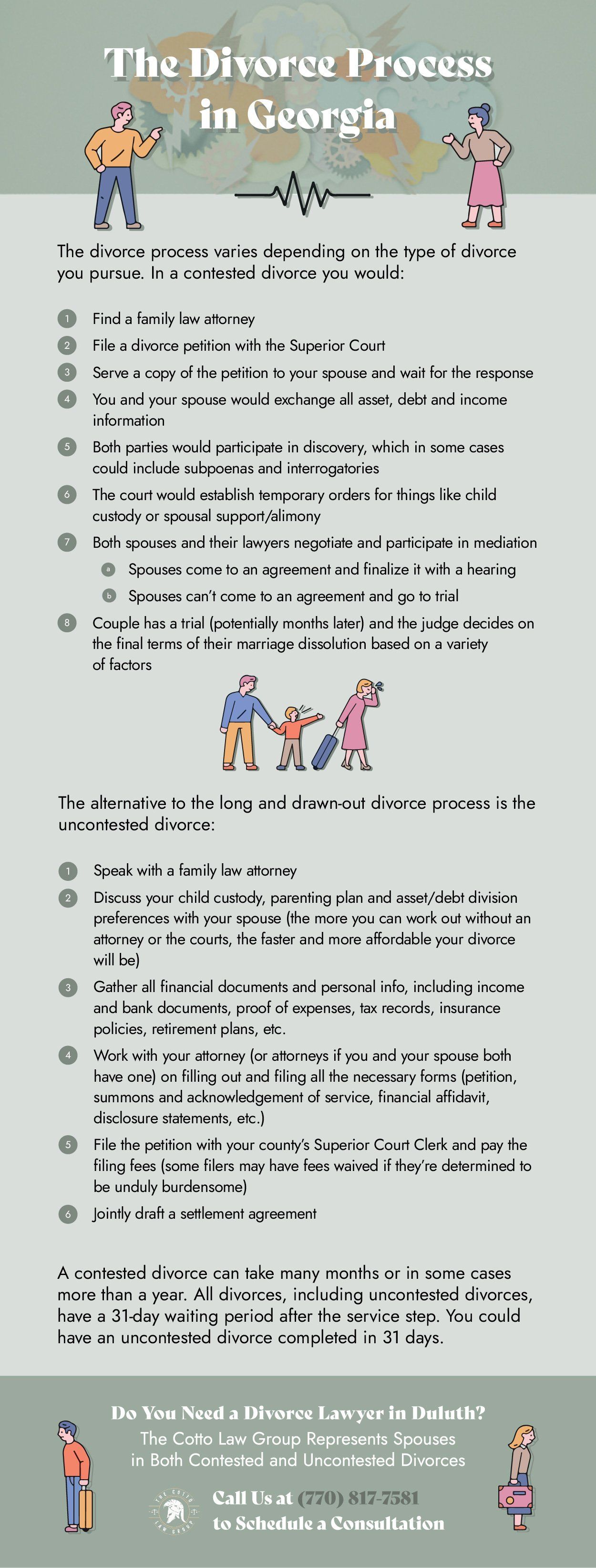 The Divorce Process in The Cotto Law Group