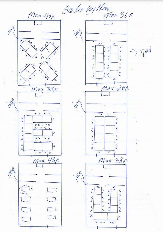 Diagram av et rom med forskjellige bordarrangementer merket med maksimal kapasitet. 