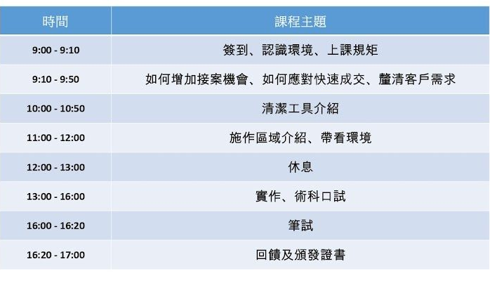 日程安排（包含時間、主題）：簽到、課堂規則、提高銷售額、清潔工具、工作區域、測試、回饋。
