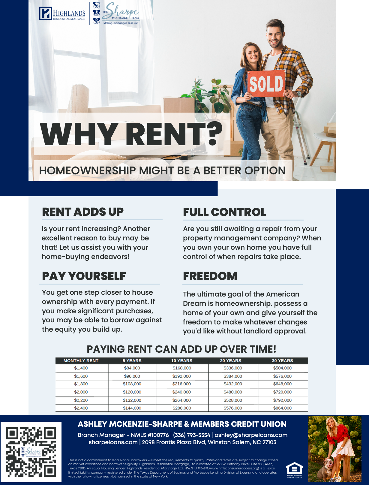 A man and woman are holding a sold sign while standing next to each other.