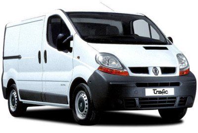 Auto inkoop Groningen Bedrijfswagen inkoop