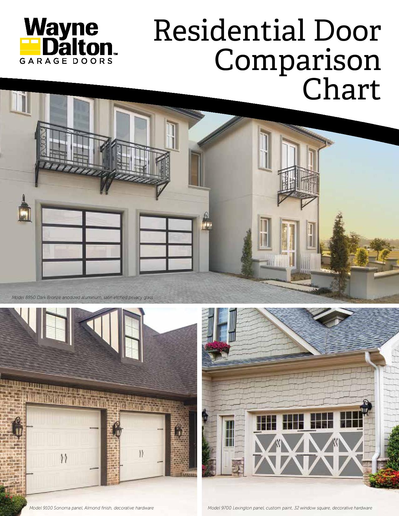 A residential door comparison chart for wayne dalton garage doors