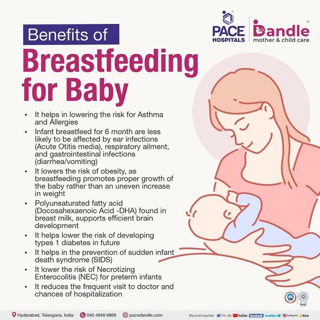 Benefits and Advantages of Breastfeeding for Mother & Child