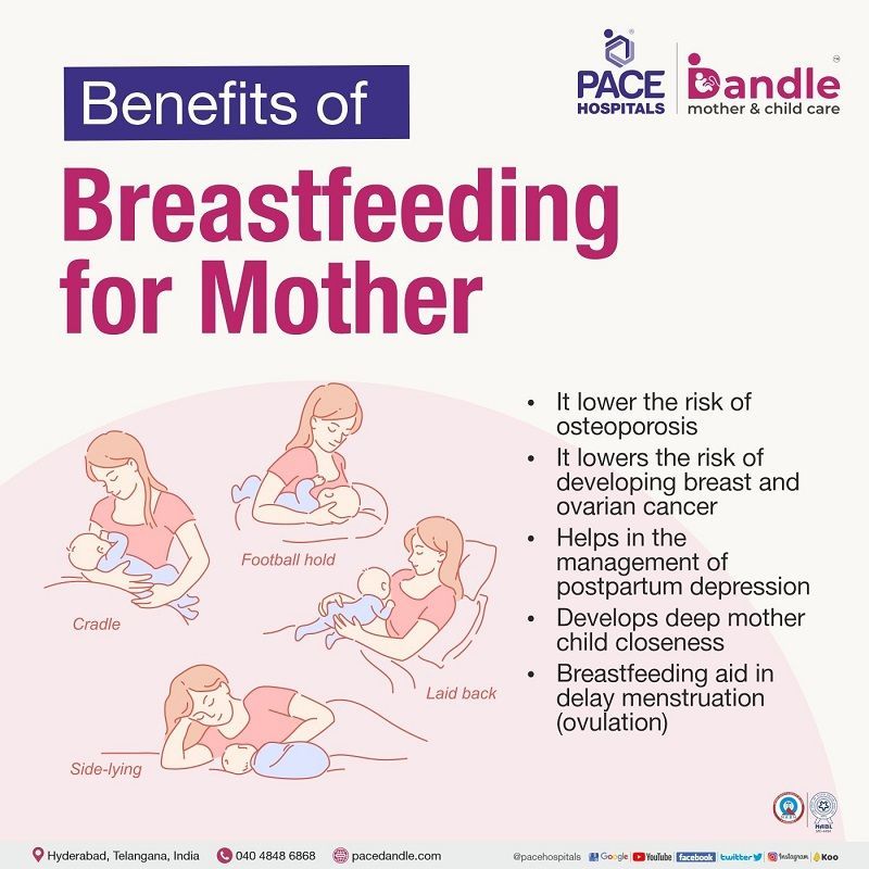 breastfeeding mother | advantages and benefits of breastfeeding for mothers | mother breastfeeding baby