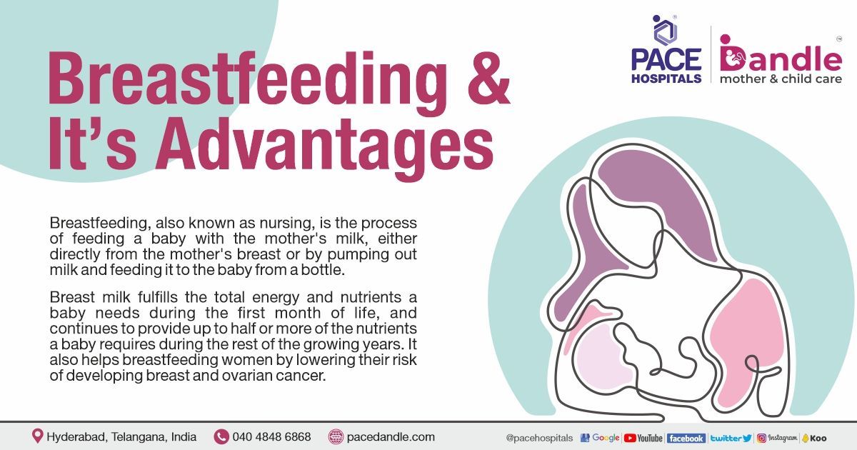Advantages of Breastfeeding - Benefits of Breastfeeding for Mother & Child