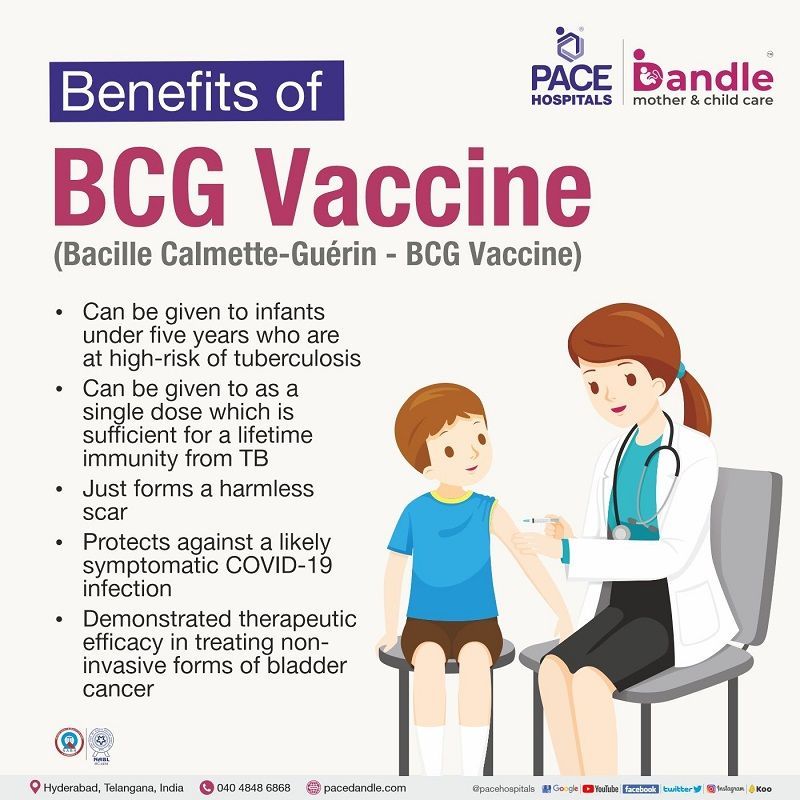 bcg vaccine for newborn | bcg vaccine benefits | benefits and risks of bcg vaccine