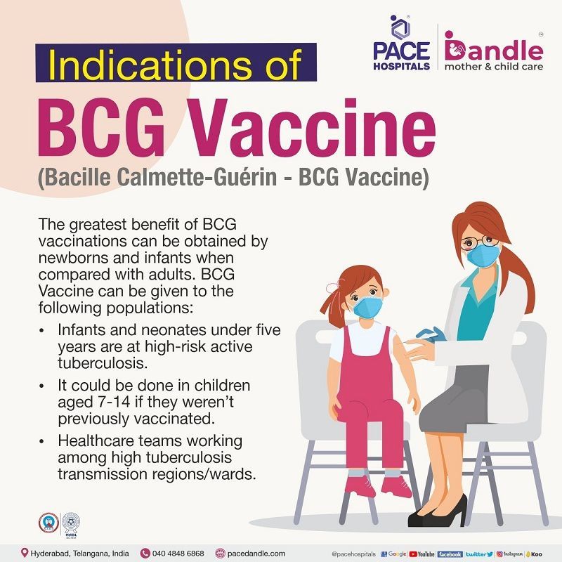 bcg vaccine full form | bcg vaccine used for tb prevention | bcg vaccine uses | bcg vaccine is used against TB