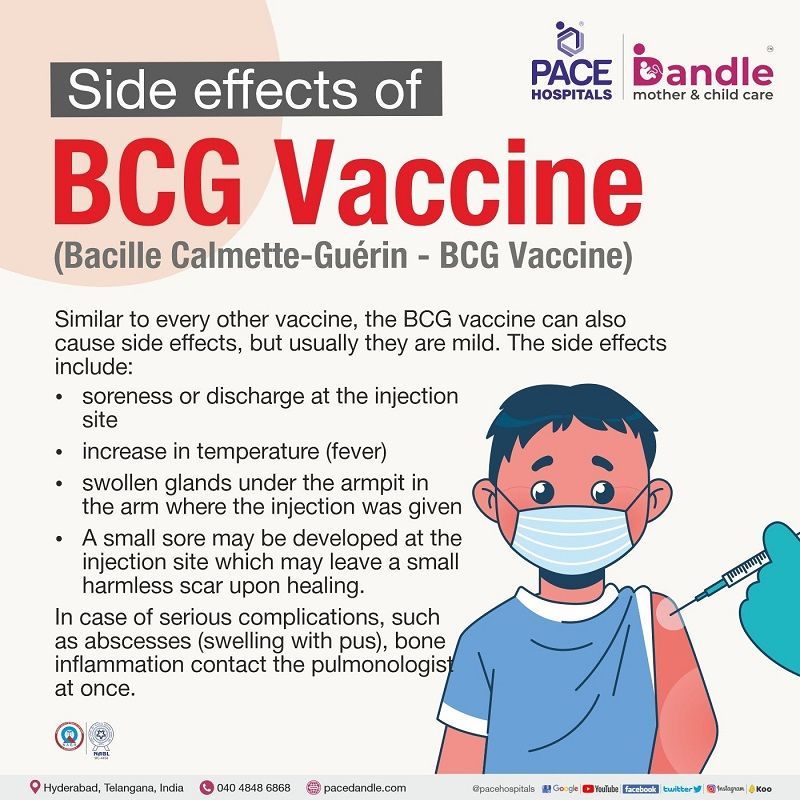 bcg vaccine side effects | bcg vaccine for newborn side effects | side effects of bcg vaccine in infants