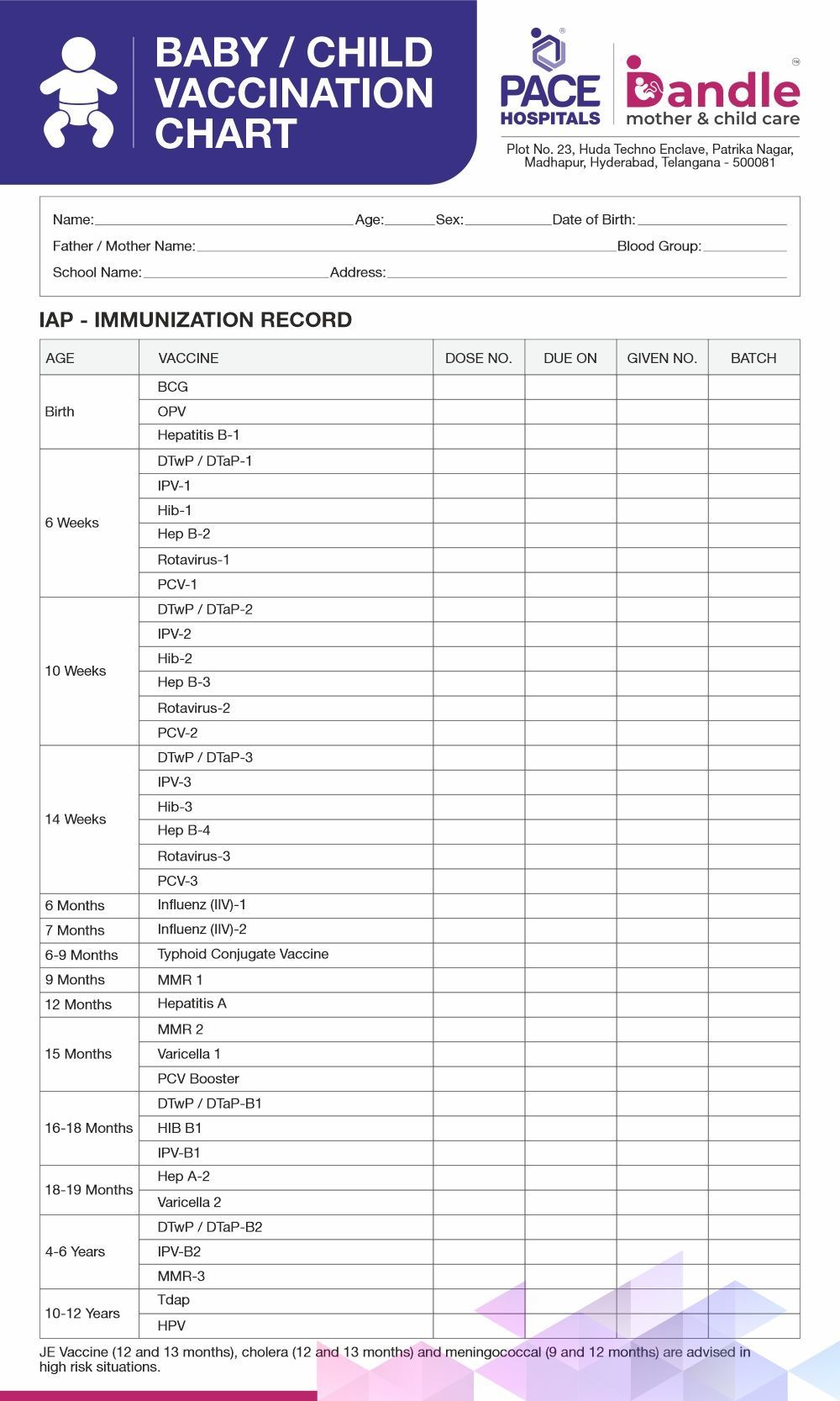 newborn baby vaccination chart | child vaccination near me | list of vaccines for babies in India