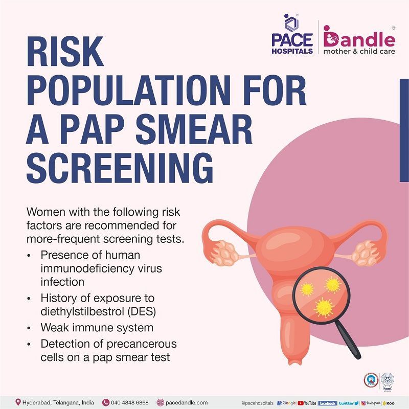 high risk pap smear | risk factor pap smear | pap smear during pregnancy risks