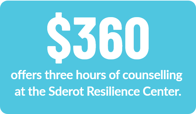 $360 offers three hours of counselling at the Sderot Resilience Center