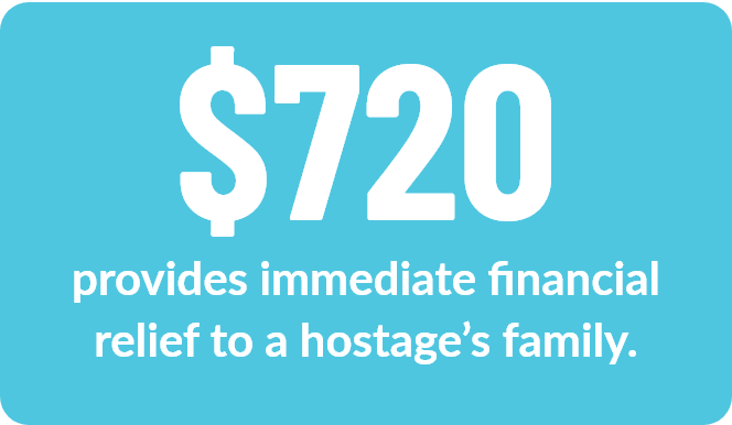 $720 provides immediate financial relief to a hostage's family. 