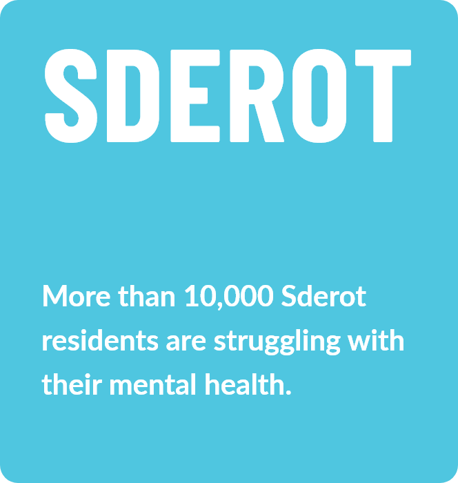 Sderot
More than 10,000 Sderot residents are struggling with their mental health