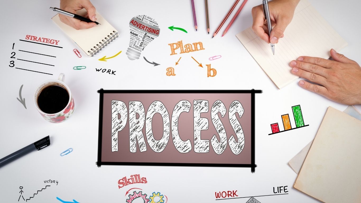 Before You Hire a VA, Build a System They Can Actually Follow